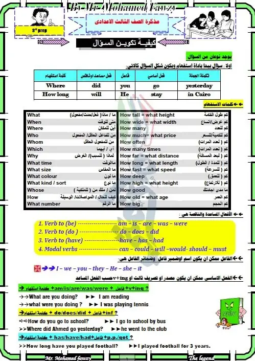 ملزمة لغة انجليزية للصف الثالث الاعدادي ترم اول