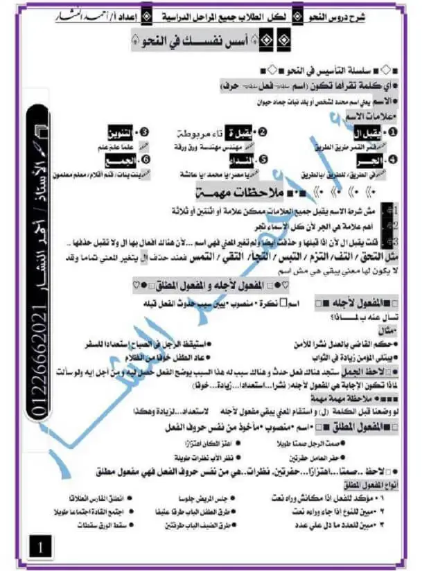 ملزمة نحو شرح وأسئلة للصف السادس الابتدائي الترم الاول