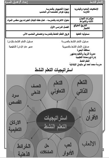 تحميل سجلات التعلم النشط وورد لجميع المراحل