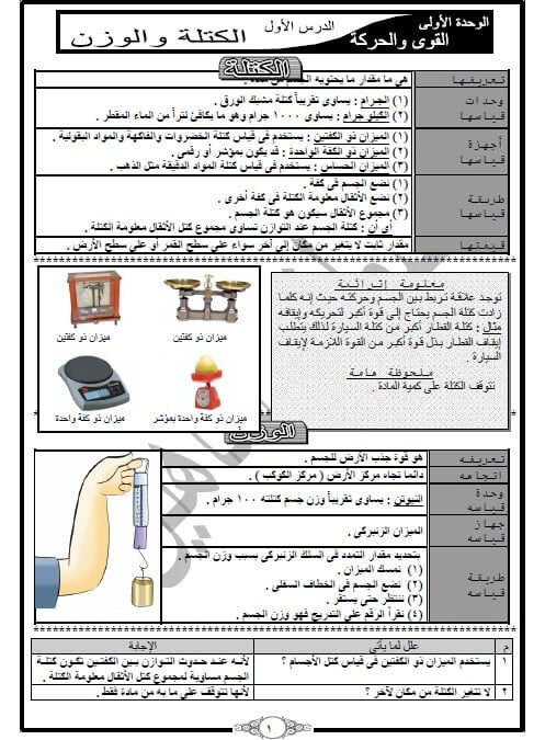مذكرة علوم للصف السادس الابتدائي ترم أول