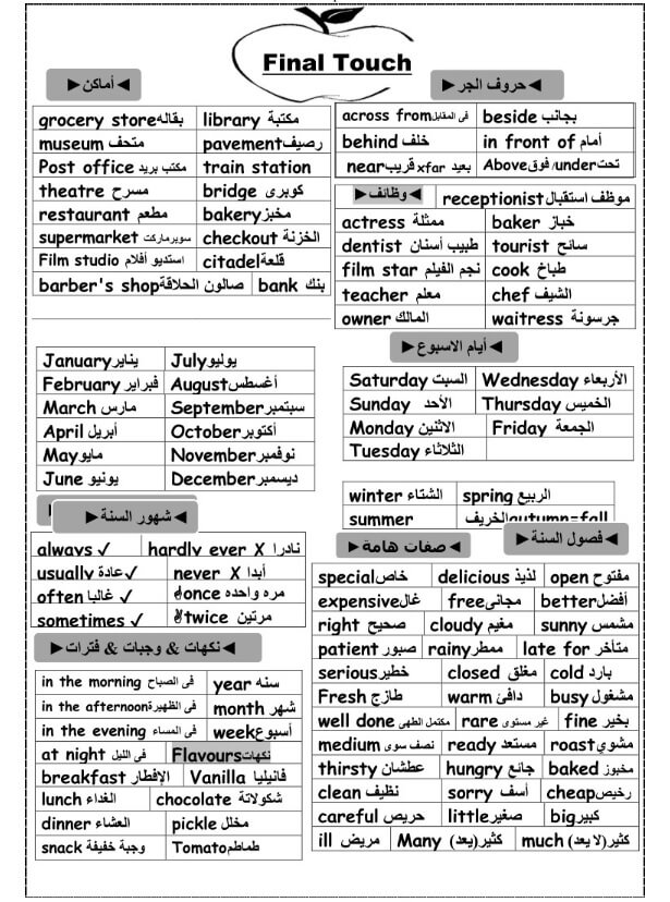 مراجعة لغة انجليزية للصف السادس الابتدائي ترم اول