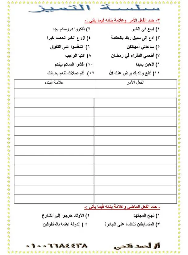 مراجعة نحو للصف الثاني الإعدادي ترم اول