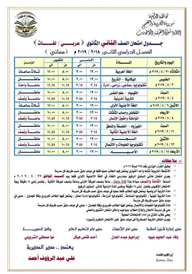 Ø¬Ø¯ÙÙ Ø§ÙØªØ­Ø§ÙØ§Øª Ø§ÙØµÙ Ø§ÙØ«Ø§ÙÙ Ø§ÙØ«Ø§ÙÙÙ Ø§ÙØªØ±Ù Ø§ÙØ«Ø§ÙÙ 2019 ÙØ­Ø§ÙØ¸Ø© Ø§ÙØ¯ÙÙÙÙØ©