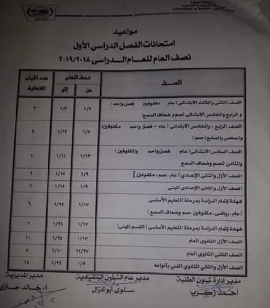 جدول امتحانات الترم الاول 2019 محافظة الجيزة