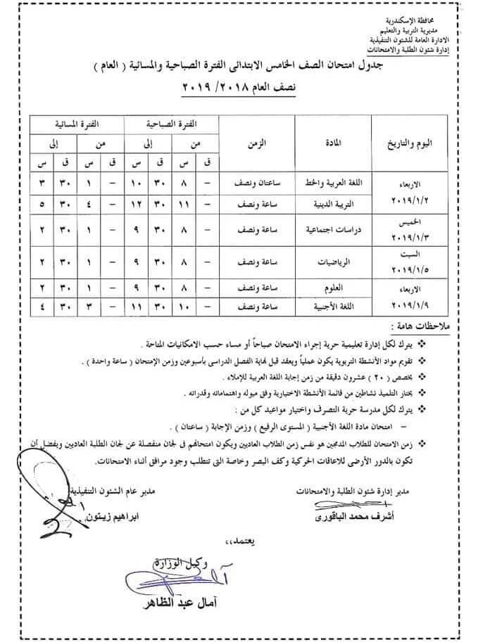 جدول امتحانات الصف الخامس الابتدائي الترم الاول 2019 محافظة الاسكندرية