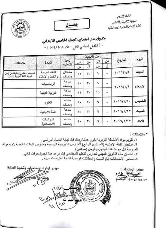 جدول امتحانات الصف الخامس الابتدائي الترم الاول 2019 محافظة الفيوم