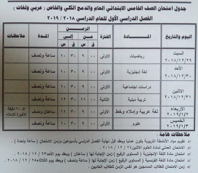جدول امتحانات الصف الخامس الابتدائي الترم الاول 2019 محافظة مطروح