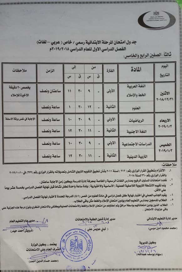 جدول امتحانات الصف الرابع والخامس الابتدائي الترم الاول 2019 محافظة بني سويف