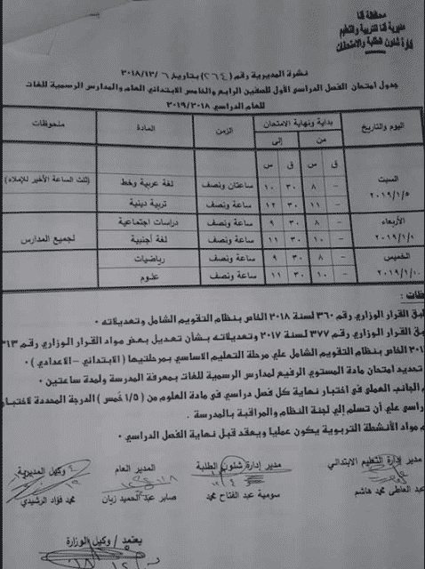 جدول امتحانات الصف الرابع والخامس الابتدائي الترم الاول 2019 محافظة قنا