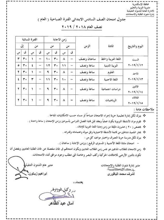 جدول امتحانات الصف السادس الابتدائي الترم الاول 2019 محافظة الاسكندرية
