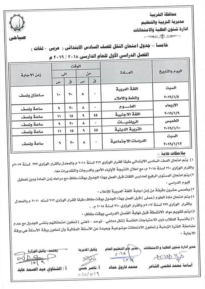 جدول امتحانات الصف السادس الابتدائي الترم الاول 2019 محافظة الغربية
