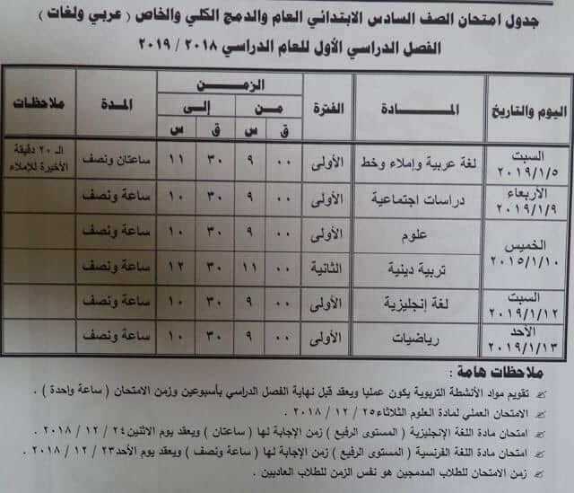 جدول امتحانات الصف السادس الابتدائي الترم الاول 2019 محافظة مطروح