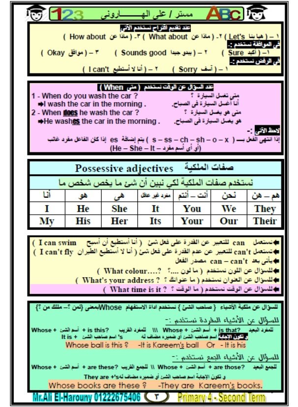 مذكرة انجليزي للصف الرابع الابتدائي الترم الثاني