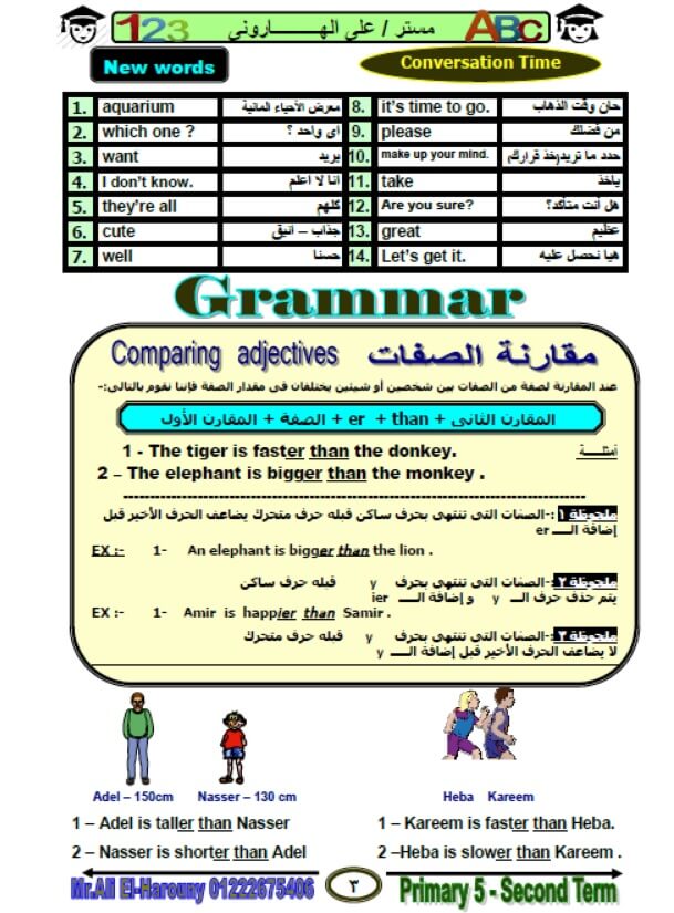 مذكرة لغة انجليزية للصف الخامس الابتدائي الترم الثاني