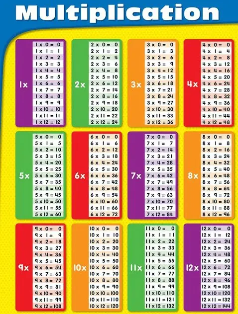 1 12 1-12