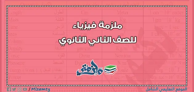 ملزمة فيزياء للصف الثاني الثانوي