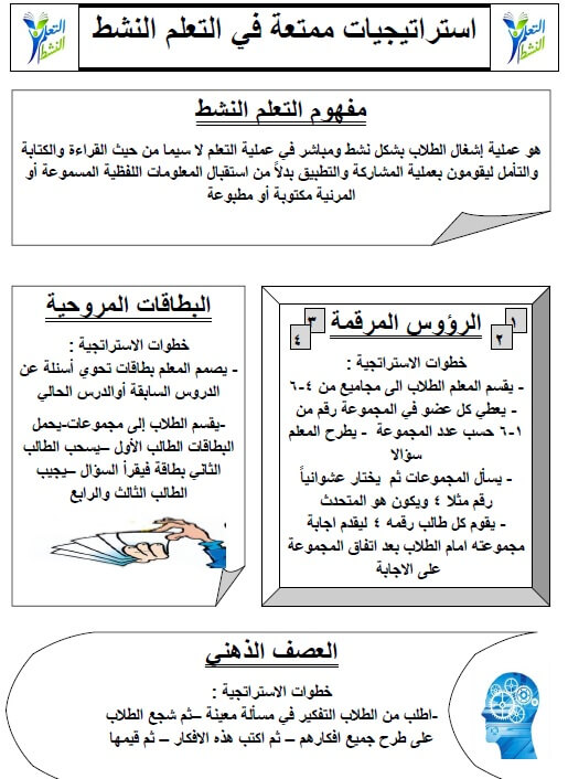 استراتيجيات جديده وسهله في التدريس