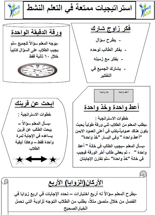 استراتيجيات جديده وسهله في التدريس