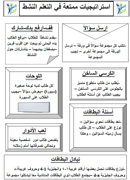استراتيجيات جديده وسهله في التدريس