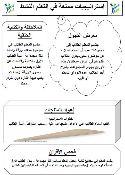 استراتيجيات جديده وسهله في التدريس