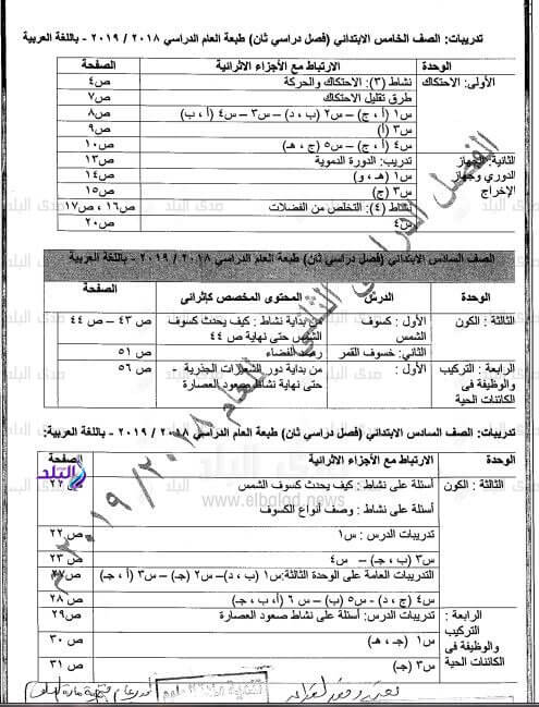 الدروس المحذوفة من مادة العلوم 2019
