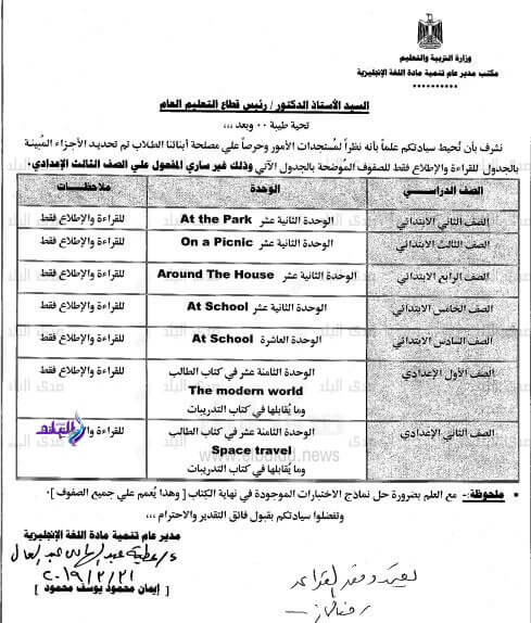 الدروس المحذوفة من مادة اللغة الانجليزية 2019