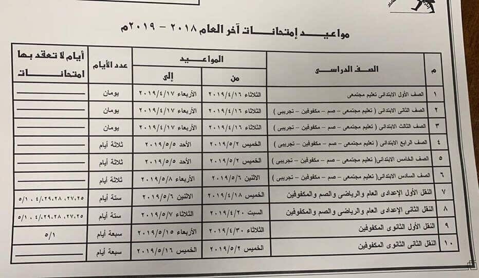 Ø¬Ø¯ÙÙ Ø§ÙØªØ­Ø§ÙØ§Øª Ø§Ø®Ø± Ø§ÙØ¹Ø§Ù 2019 ÙØ­Ø§ÙØ¸Ø© Ø§ÙÙÙÙÙØ¨ÙØ©