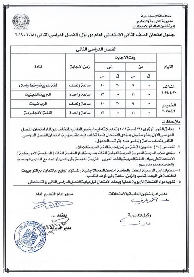 جدول امتحانات الصف الثاني الابتدائي الترم الثاني 2024 محافظة الاسماعيلية