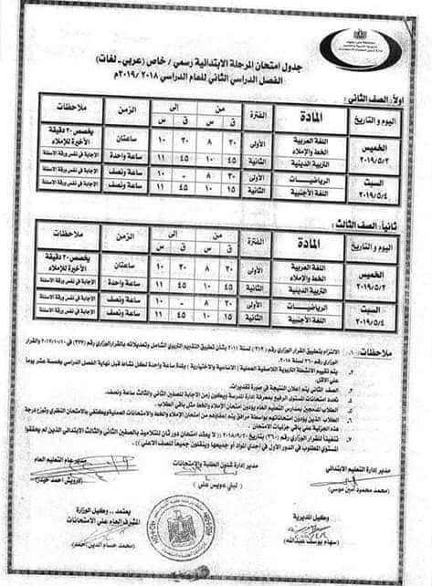 جدول امتحانات الصف الثاني والثالث الابتدائي الترم الثاني 2024 محافظة بني سويف