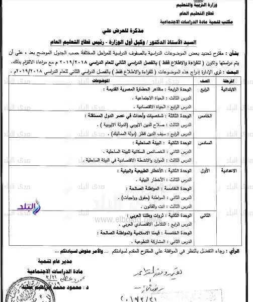 الدروس المحذوفة من مادة الدراسات