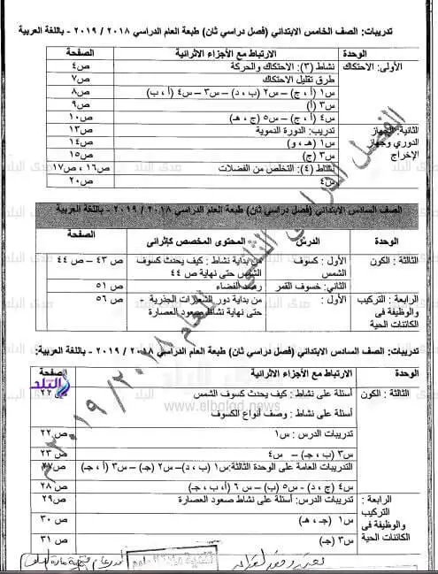 الدروس المحذوفة من مادة العلوم 2019