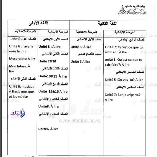 الدروس المحذوفة من مادة اللغة الفرنسية 2019