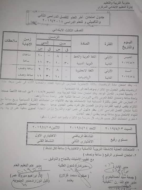 جدول امتحانات الصف الثالث الابتدائي الترم الثاني 2019 محافظة البحيرة