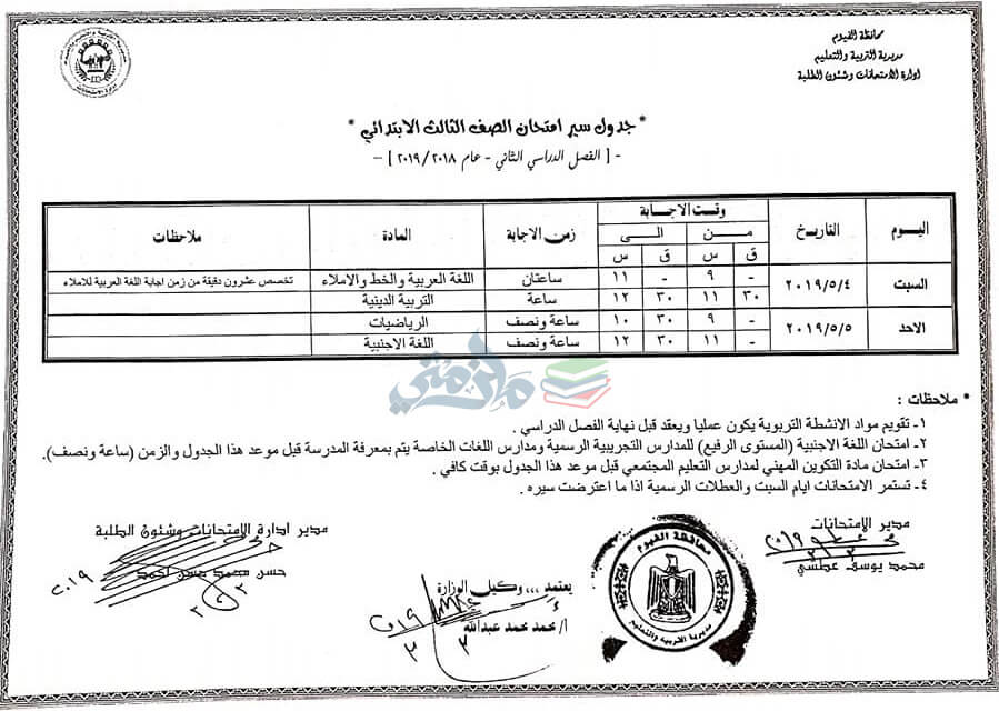 جدول امتحانات الصف الثالث الابتدائي الترم الثاني 2019 محافظة الفيوم