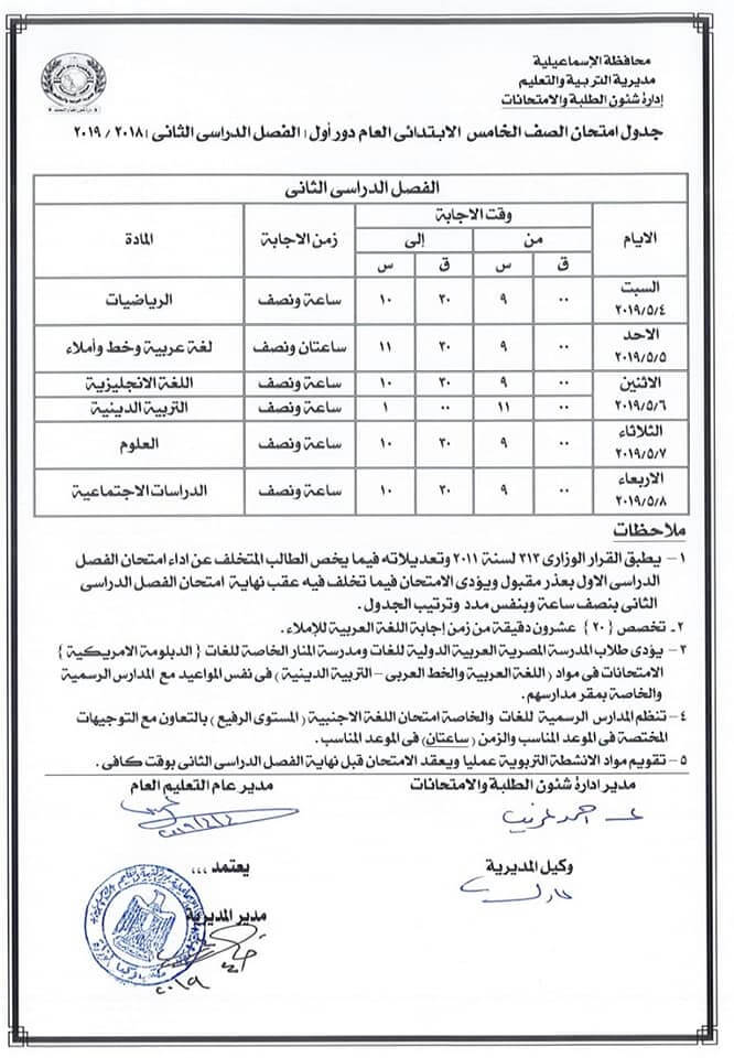 جدول امتحانات الصف الخامس الابتدائي الترم الثاني 2019 محافظة الاسماعيلية