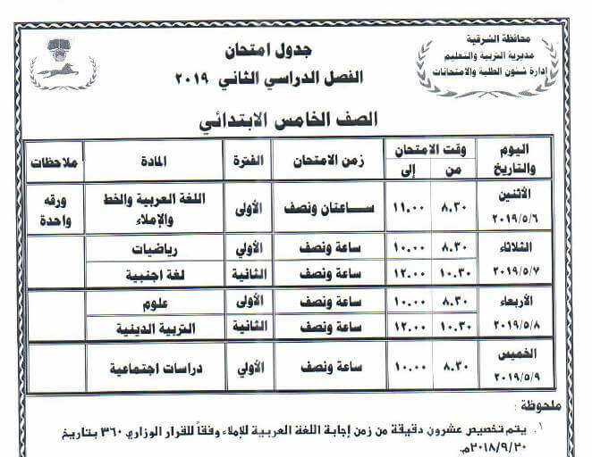 جدول امتحانات الصف الخامس الابتدائي الترم الثاني 2019 محافظة الشرقية