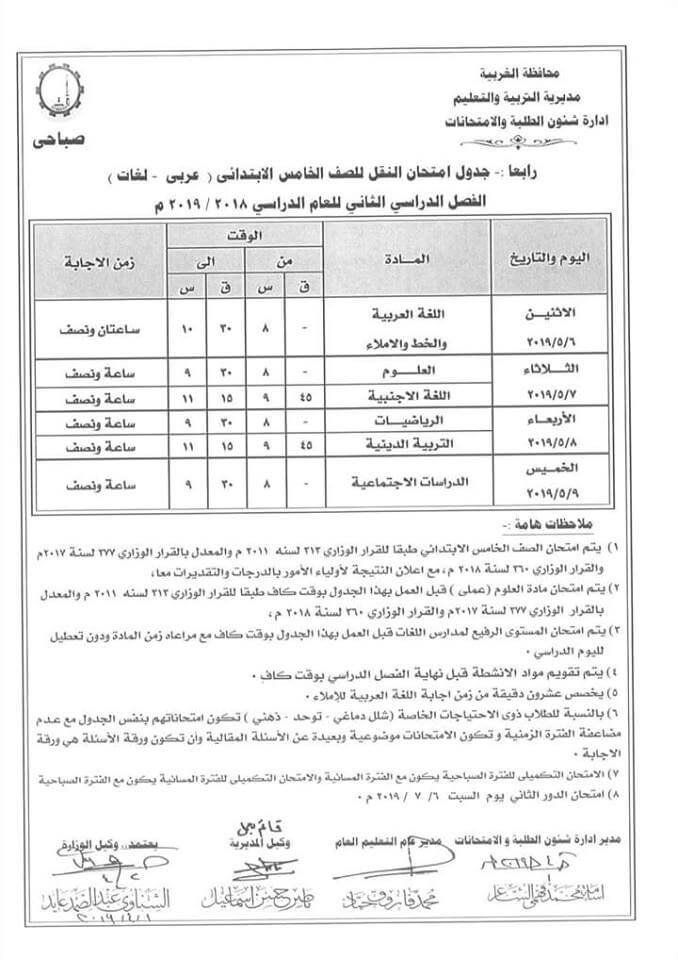 جدول امتحانات الصف الخامس الابتدائي الترم الثاني 2019 محافظة الغربية