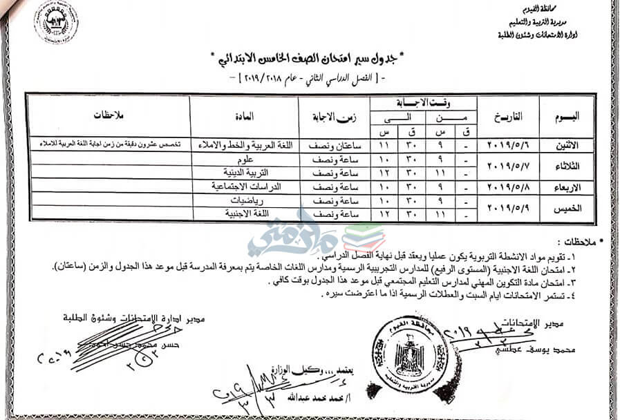 جدول امتحانات الصف الخامس الابتدائي الترم الثاني 2019 محافظة الفيوم