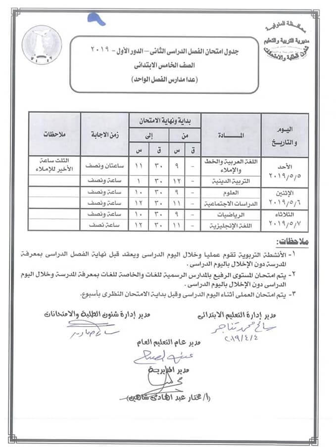 جدول امتحانات الصف الخامس الابتدائي الترم الثاني 2019 محافظة المنوفية