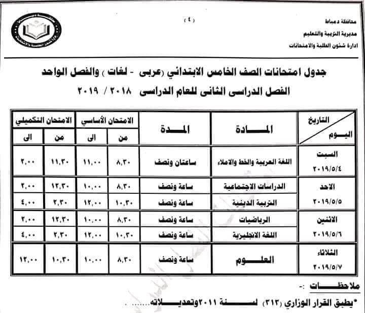 جدول امتحانات الصف الخامس الابتدائي الترم الثاني 2019 محافظة دمياط