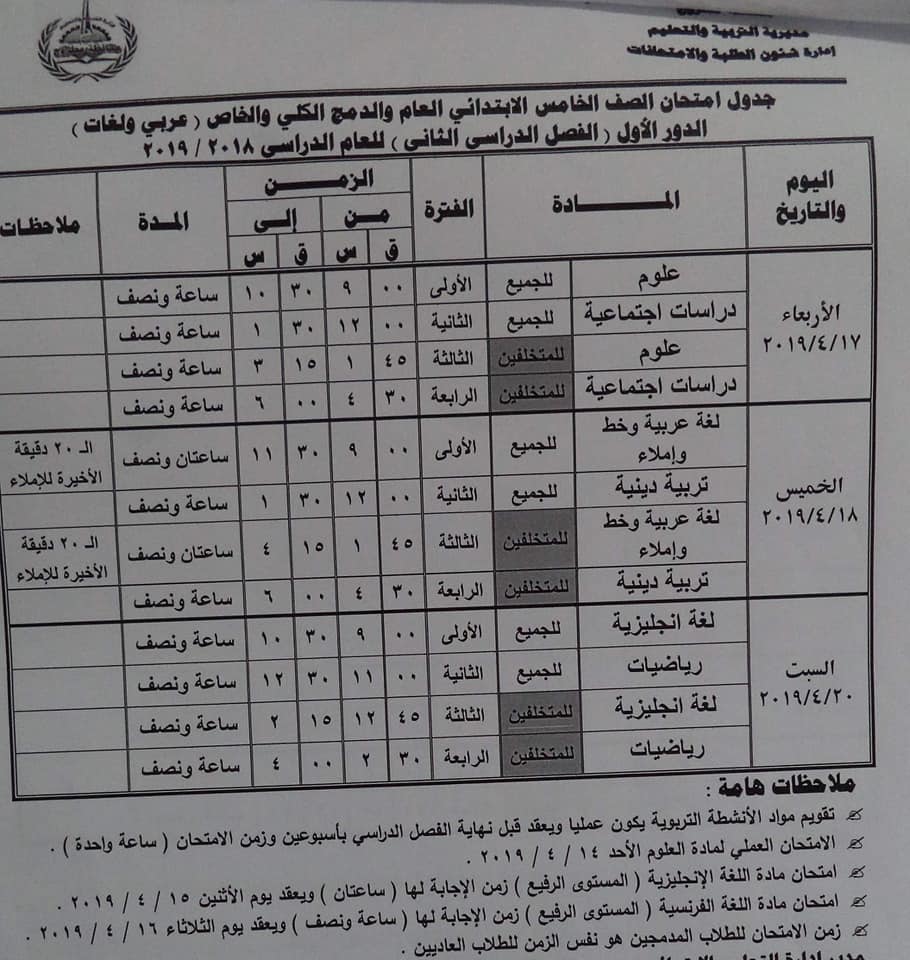 جدول امتحانات الصف الخامس الابتدائي الترم الثاني 2019 محافظة مطروح