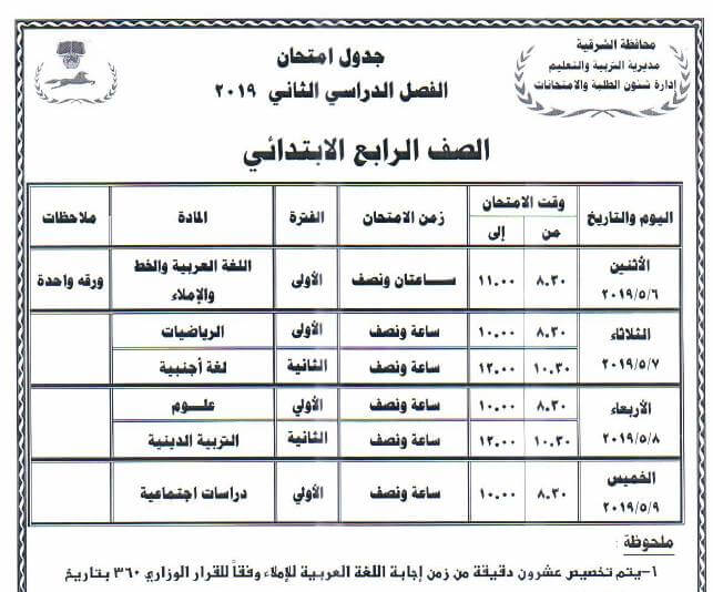 جدول امتحانات الصف الرابع الابتدائي الترم الثاني 2019 محافظة الشرقية