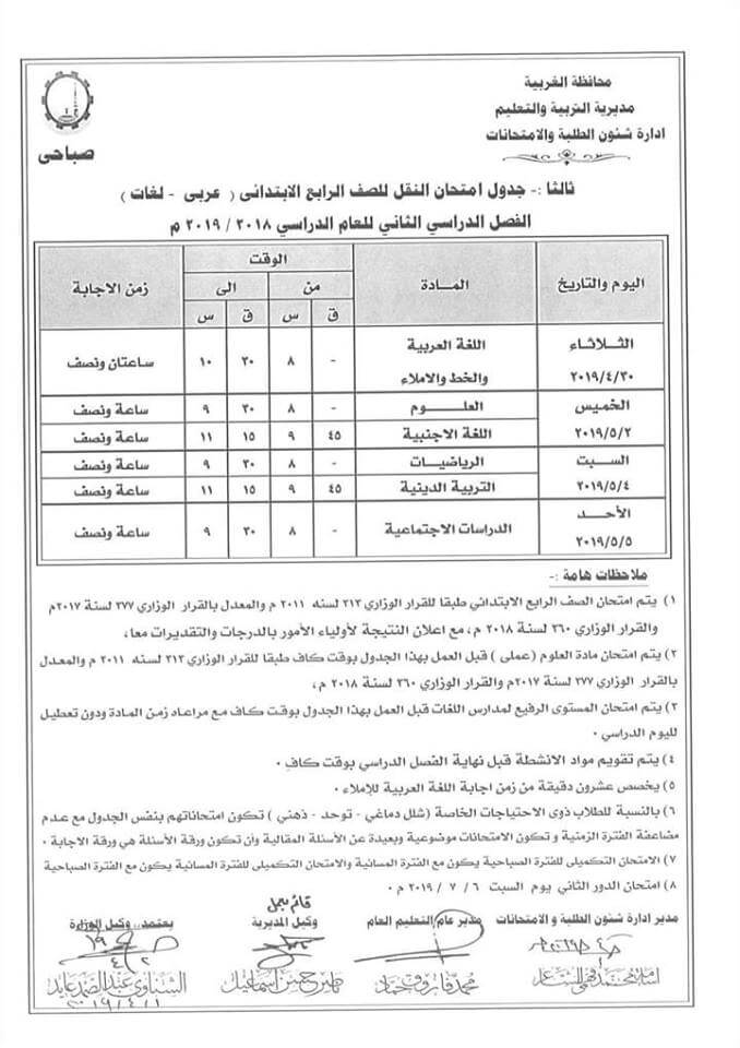 جدول امتحانات الصف الرابع الابتدائي الترم الثاني 2019 محافظة الغربية