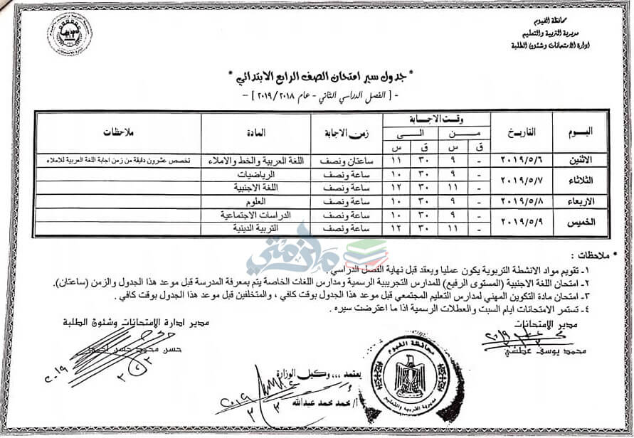 جدول امتحانات الصف الرابع الابتدائي الترم الثاني 2019 محافظة الفيوم