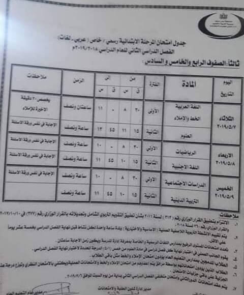 جدول امتحانات الصف الرابع والخامس والسادس الابتدائي الترم الثاني 2019 محافظة بني سويف