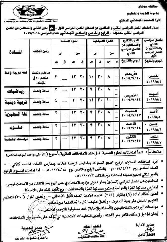 جدول امتحانات الصف الرابع والخامس والسادس الابتدائي الترم الثاني 2019 محافظة سوهاج