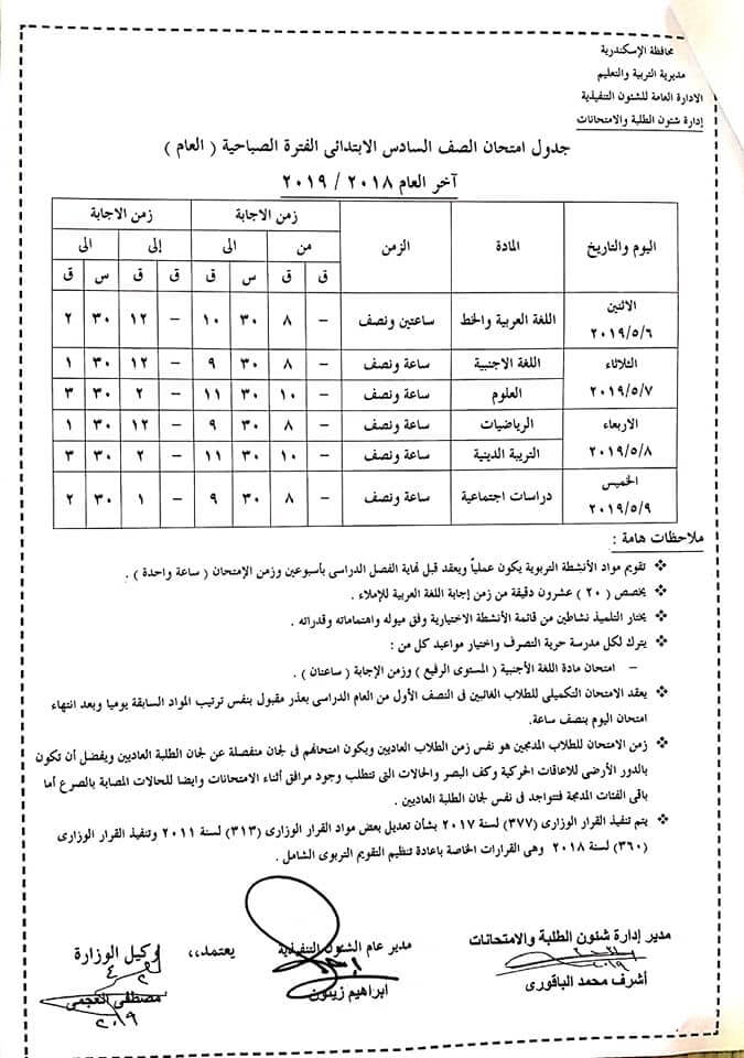 جدول امتحانات الصف السادس الابتدائي الترم الثاني 2019 محافظة الاسكندرية