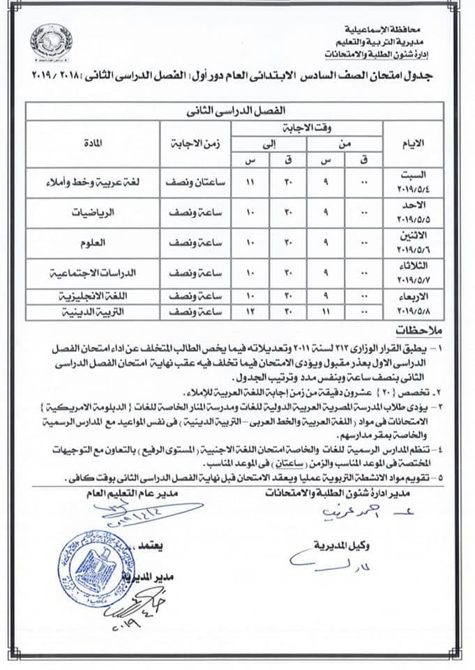 جدول امتحانات الصف السادس الابتدائي الترم الثاني 2019 محافظة الاسماعيلية