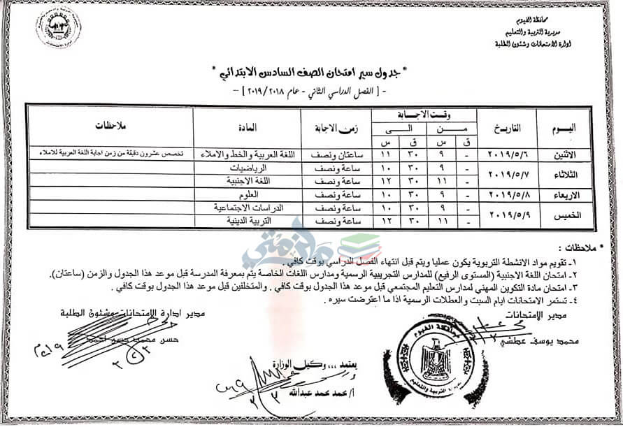 جدول امتحانات الصف السادس الابتدائي الترم الثاني 2019 محافظة الفيوم