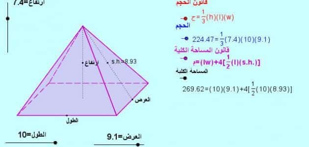 بحث عن الاشكال الهندسية